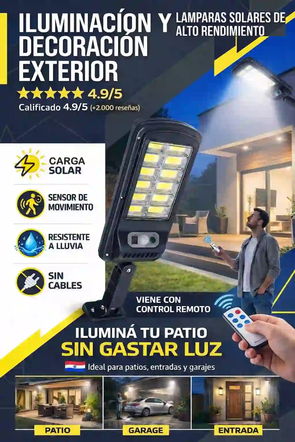 Reflector Solar Inteligente